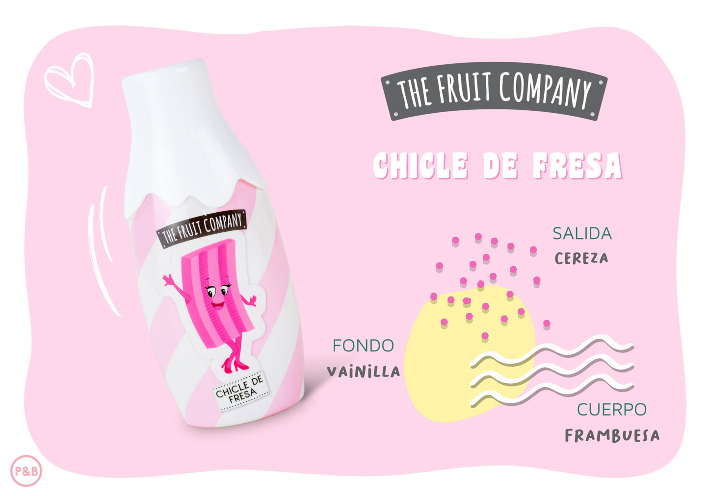 Eau de toilette Chicle de Fresa (Candy Shop Edition)