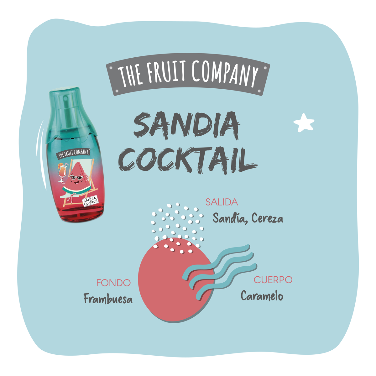 Eau de Toilette Sandía Cocktail