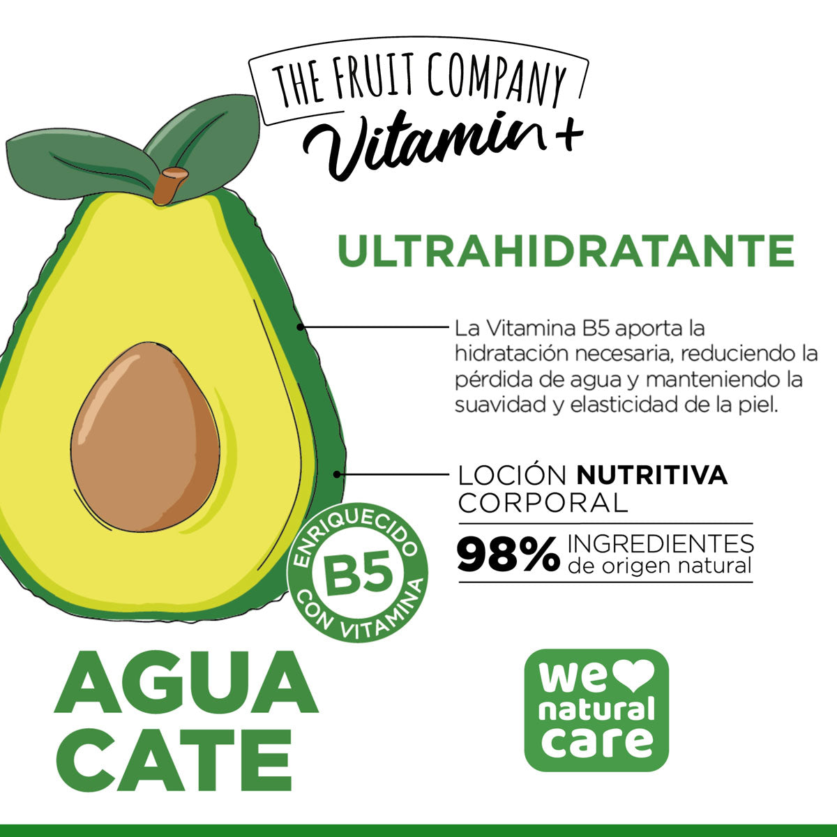 Loción Corporal Aguacate Vitamin+