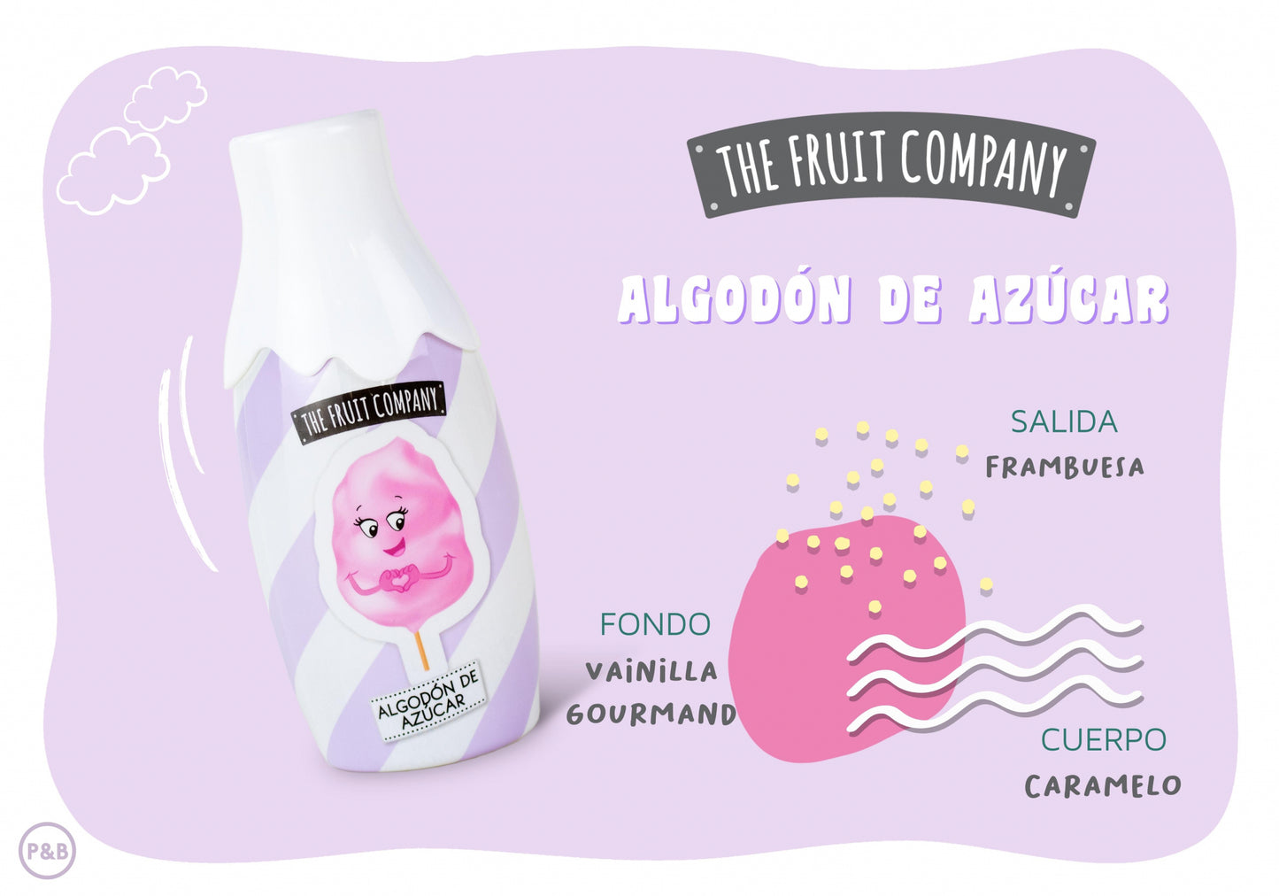Eau de toilette Algodón de Azúcar (Candy Shop Edition)