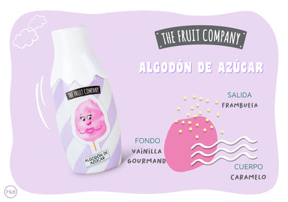 Eau de toilette Algodón de Azúcar (Candy Shop Edition)