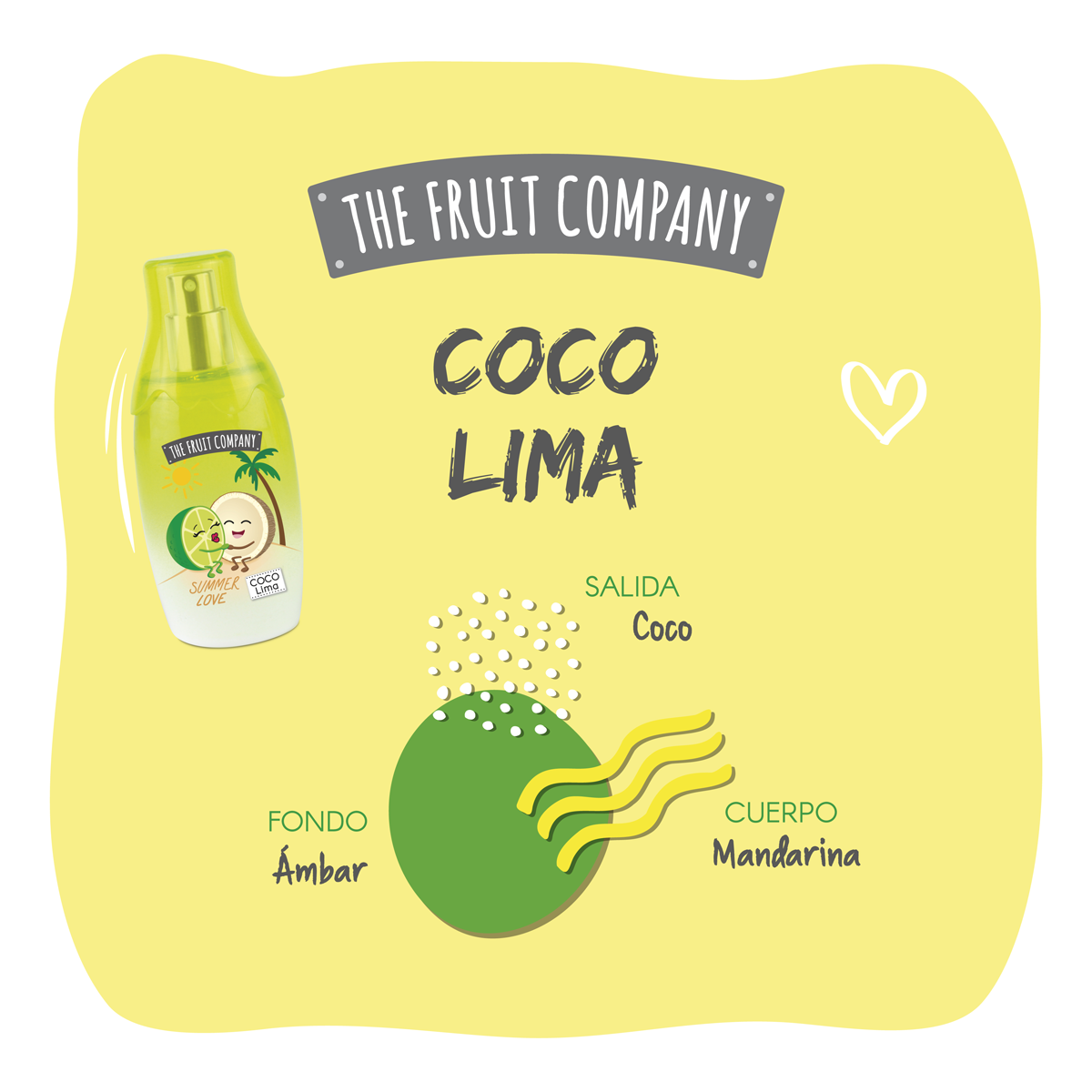 Eau de Toilette Coco Lima